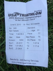 Unofficial Race Results